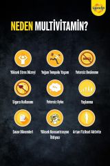 Supradyn Focus 30 Tablet