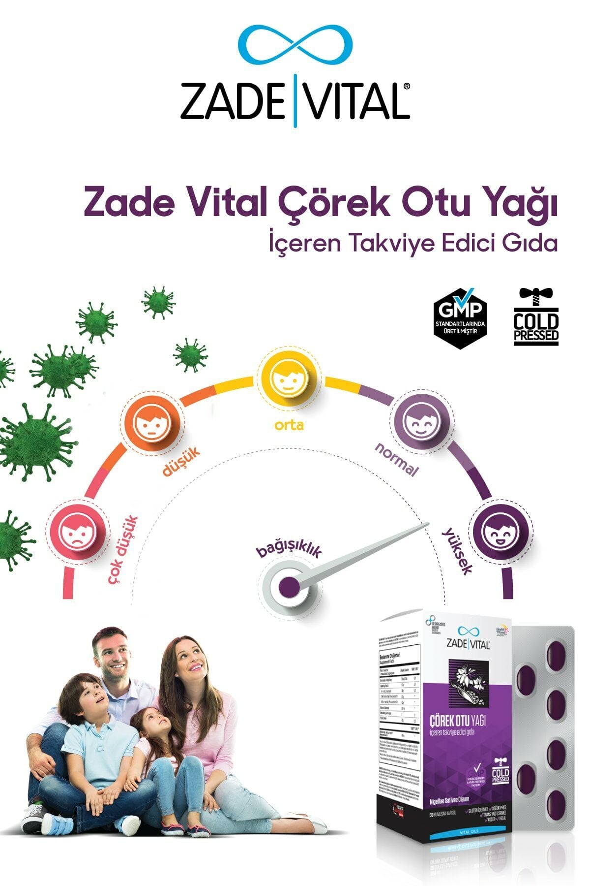 Zade Vital Çörek Otu Yağı Blister 60 Kapsül