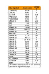Grovit Kids Şurup 150 ml