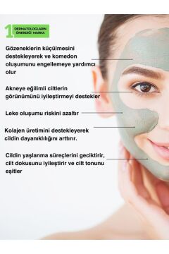 Derma Solutions Sulfur Zinc Mask - Akne Karşıtı, Akne Rozacea, Leke Tedavisine Destekleyici maske