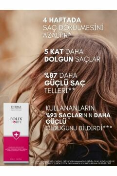 FOLIX FORTE SPREY WOMEN - SAÇ DÖKÜLMESİNE KARŞI KADINLAR İÇİN SPREY