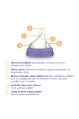 Lansinoh Natural Wave Biberon Emziği Hızlı Akış 2li