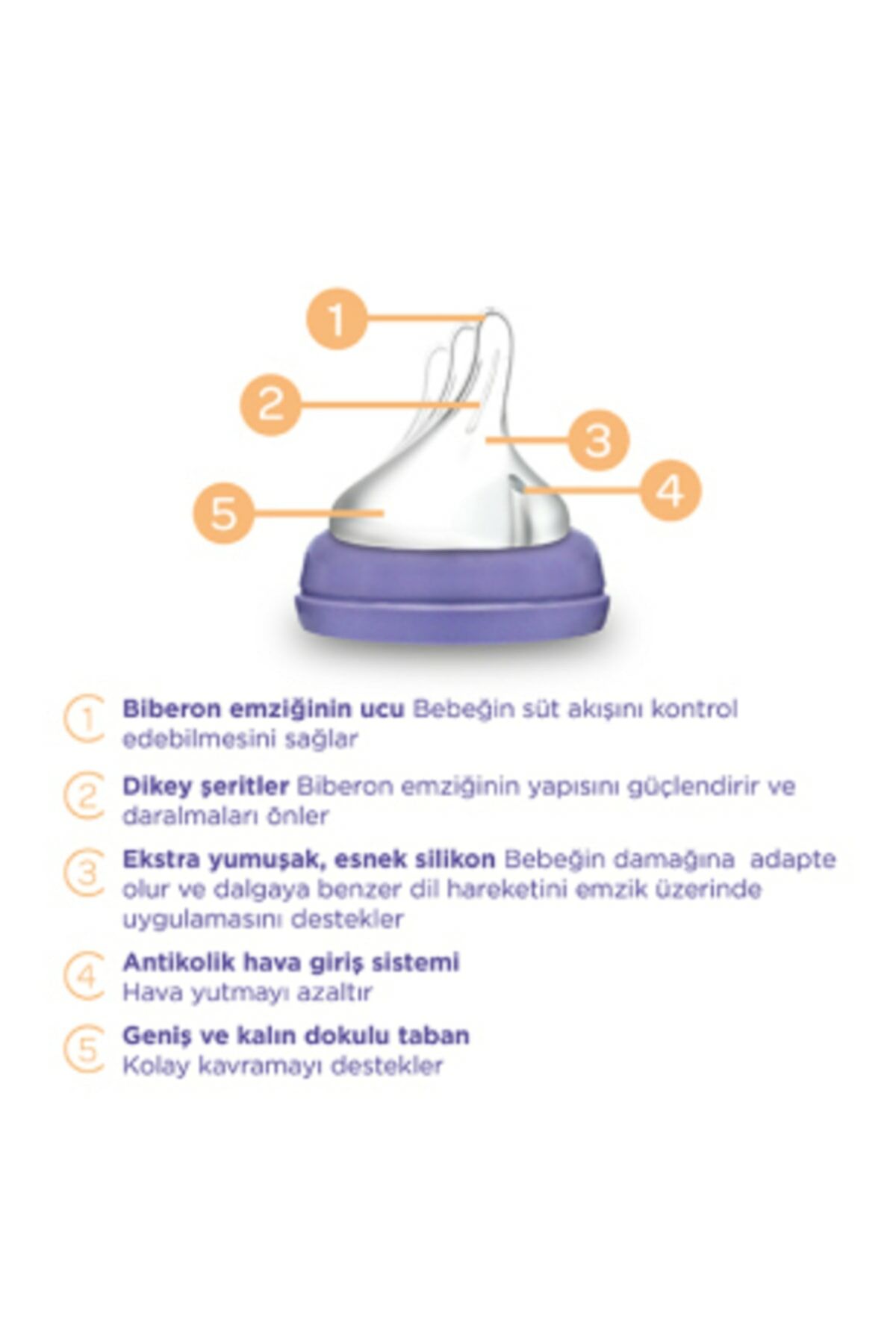 Natural Wave Biberon Emziği Yavaş Akış 2li