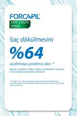 Forcapil® Anti-hair Loss Spray – Saç Dökülmesine Karşı Bitkisel Saç Spreyi - 125 Ml