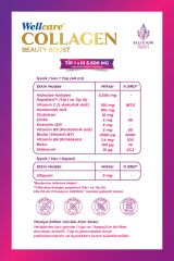 Wellcare Collagen Beauty Plus 5500 mg Frenk Üzümü & Portakal Likit 30 Tüp x 40 ml